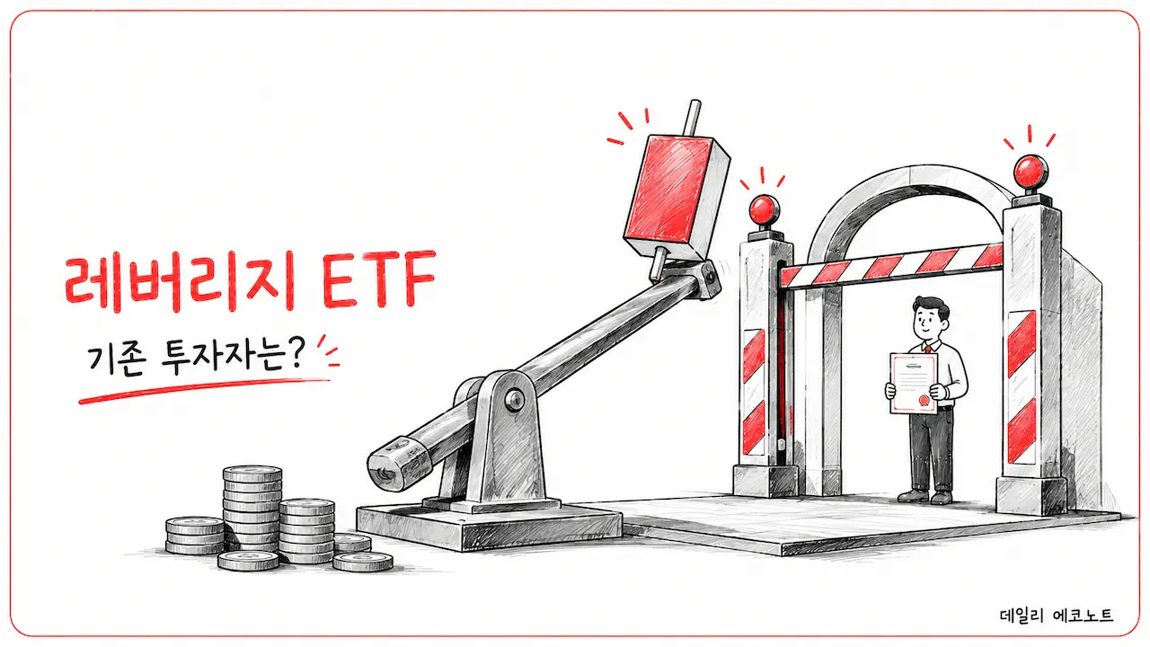 단일종목 레버리지 ETF 규제와 기존 투자자 조건을 지렛대와 규제 관문으로 표현한 이미지