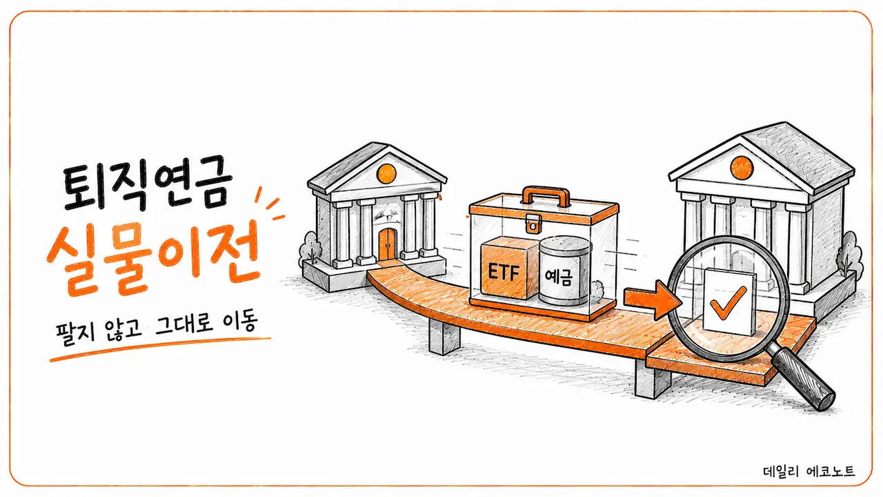 ETF와 예금이 담긴 퇴직연금 포트폴리오가 취급 가능 여부를 확인받으며 다른 금융회사로 그대로 이동하는 일러스트